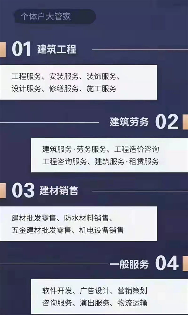 財稅合規
